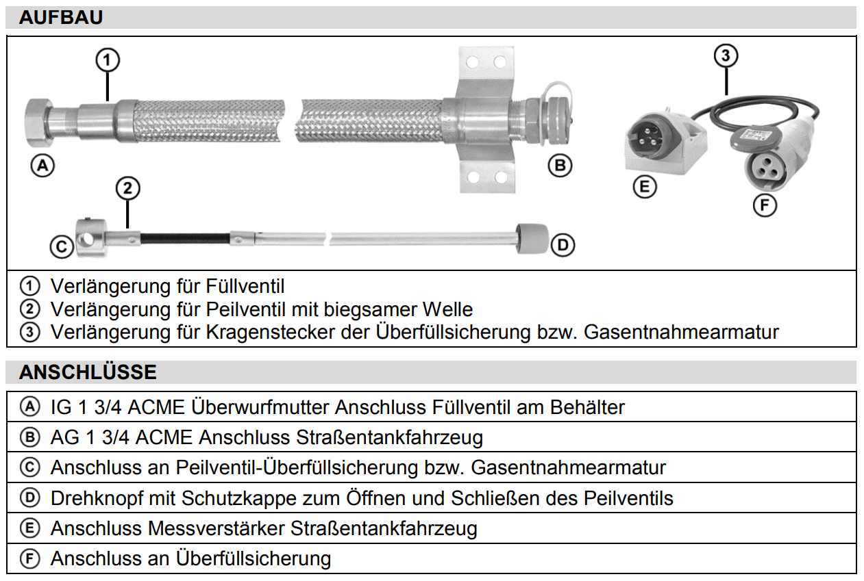 Verlängerungs-Set für Behälterarmaturen